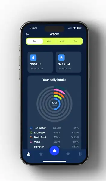 Smart Pet Health App UI Design